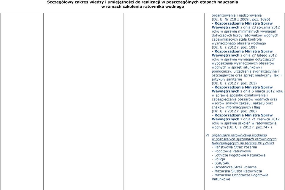 wodnego (Dz. U. z 2012 r. poz.