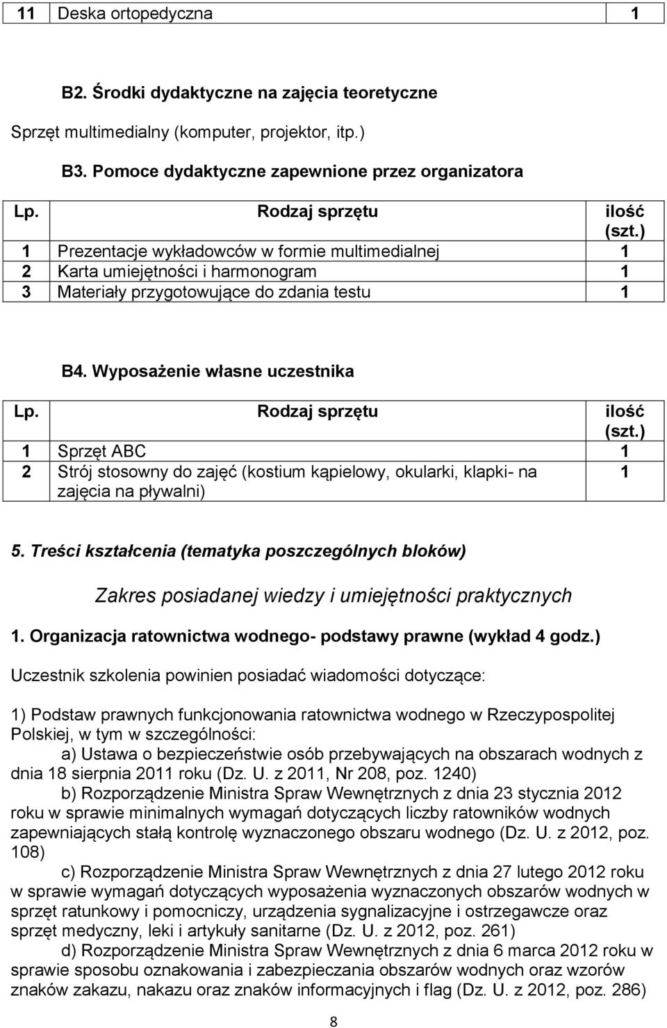 Rodzaj sprzętu ilość (szt.) 1 Sprzęt ABC 1 2 Strój stosowny do zajęć (kostium kąpielowy, okularki, klapki- na zajęcia na pływalni) 1 5.