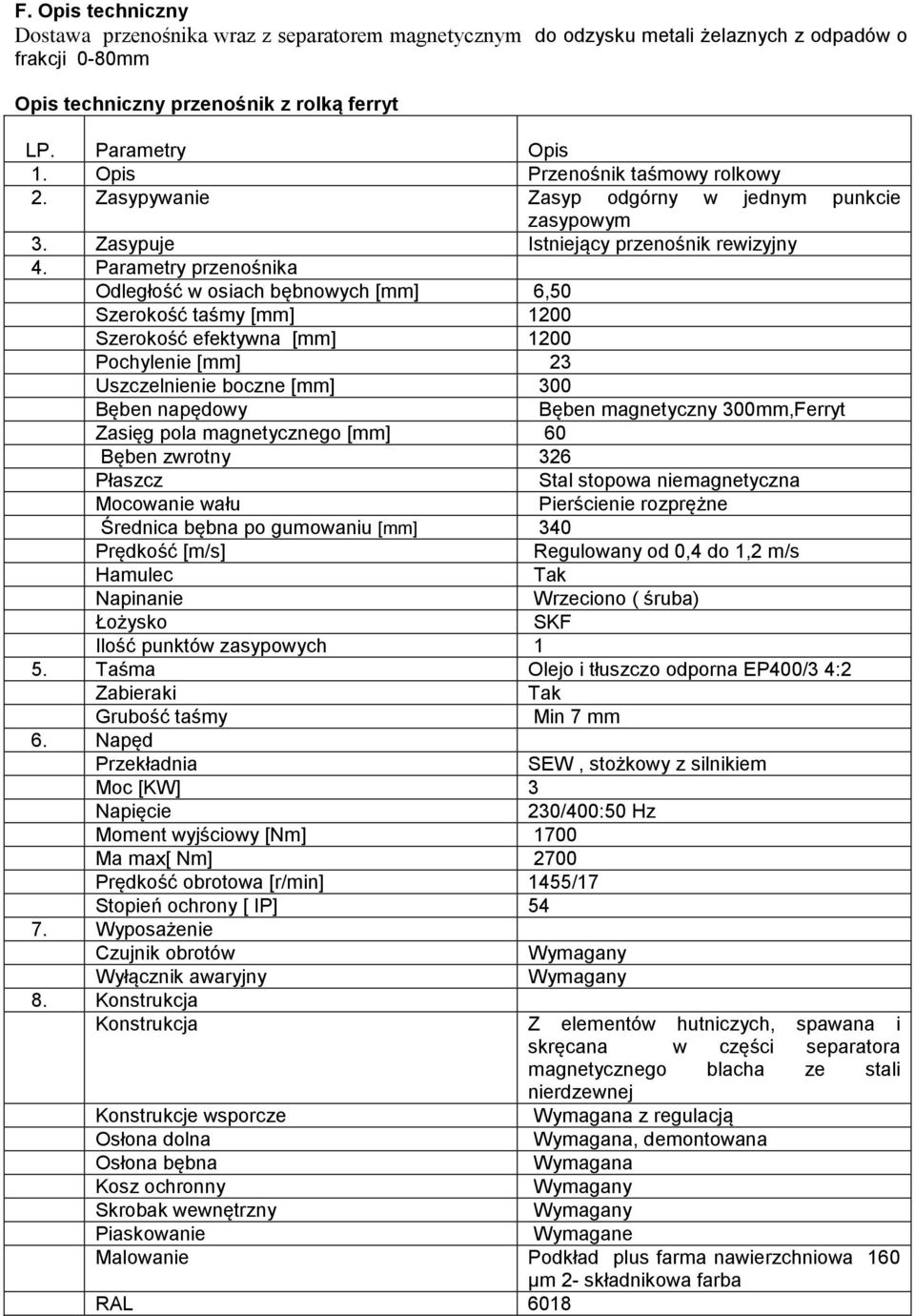 Parametry przenośnika Odległość w osiach bębnowych [mm] 6,50 Szerokość taśmy [mm] 1200 Szerokość efektywna [mm] 1200 Pochylenie [mm] 23 Uszczelnienie boczne [mm] 300 Bęben napędowy Bęben magnetyczny