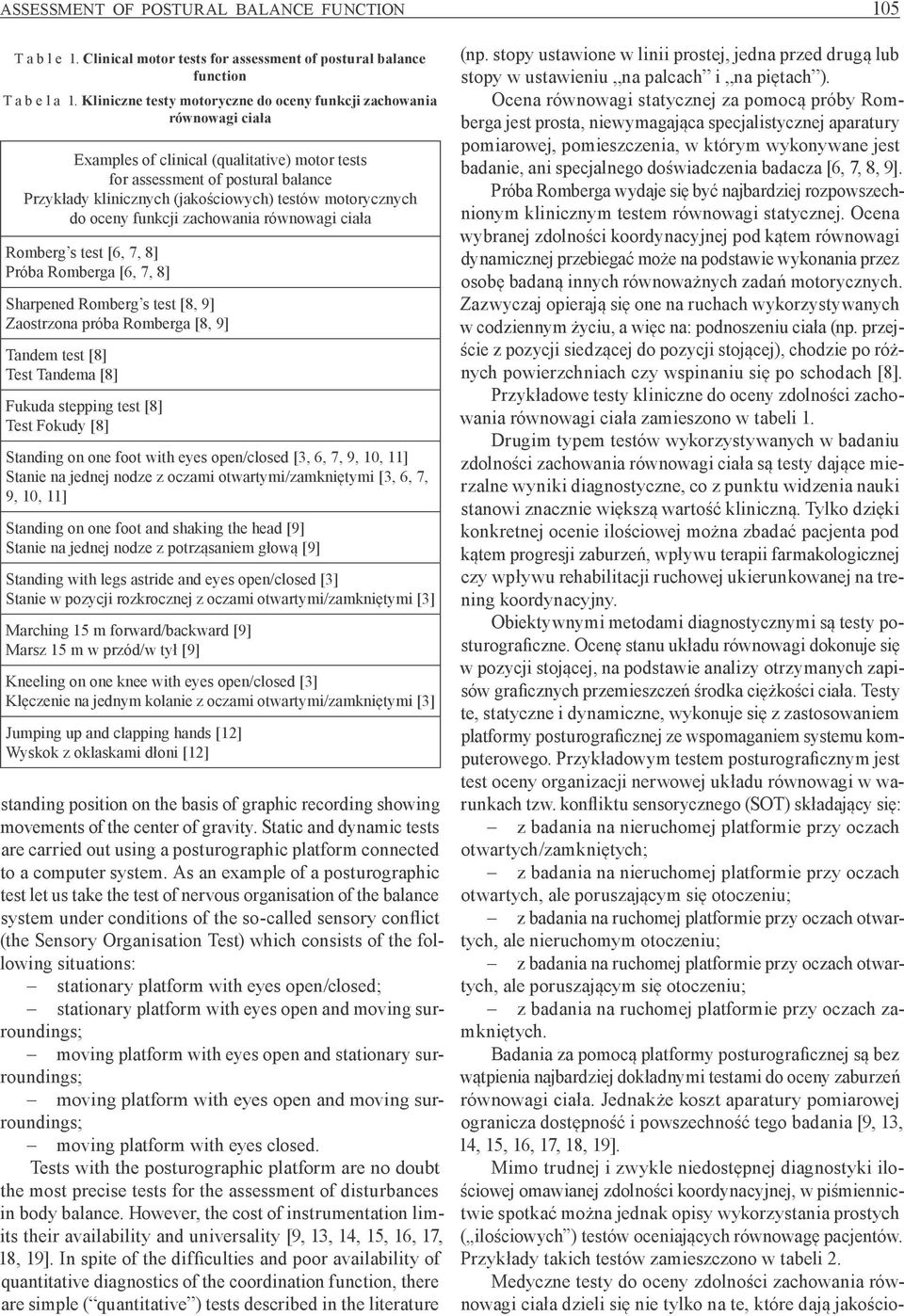 motorycznych do oceny funkcji zachowania równowagi ciała Romberg s test [6, 7, 8] Próba Romberga [6, 7, 8] Sharpened Romberg s test [8, 9] Zaostrzona próba Romberga [8, 9] Tandem test [8] Test