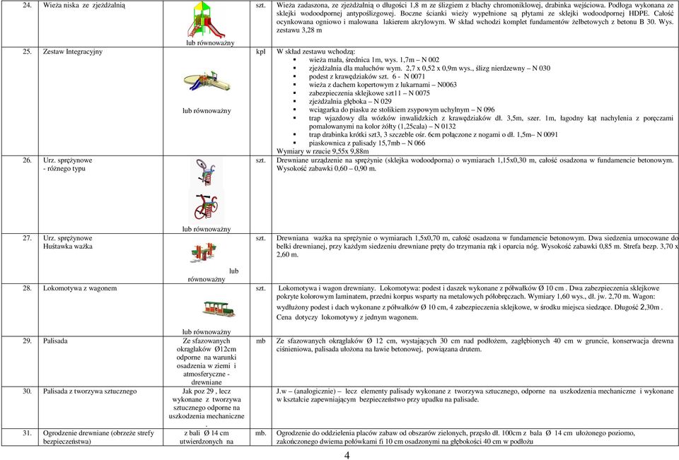 zestawu 3,28 m 25. Zestaw Integracyjny 26. Urz. spręŝynowe - róŝnego typu W skład zestawu wchodzą: wieŝa mała, średnica 1m, wys. 1,7m N 002 zjeŝdŝalnia dla maluchów wym. 2,7 x 0,52 x 0,9m wys.