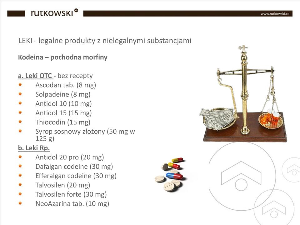 (8 ( mg Solpadeine (8 ( mg Antidol 10 (10 ( mg Antidol 15 (15 ( mg Thiocodin (15 Syrop sosnowy