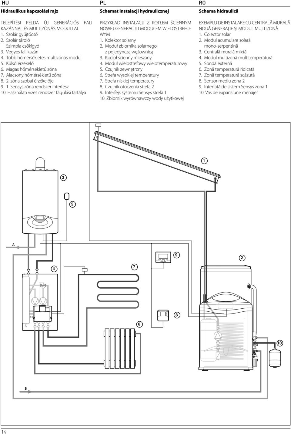 Sensys zóna rendszer interfész 10. Használati vizes rendszer tágulási tartálya PRZYKŁAD INSTALACJI Z KOTŁEM ŚCIENNYM NOWEJ GENERACJI I MODUŁEM WIELOSTREFO- WYM 1. Kolektor solarny 2.