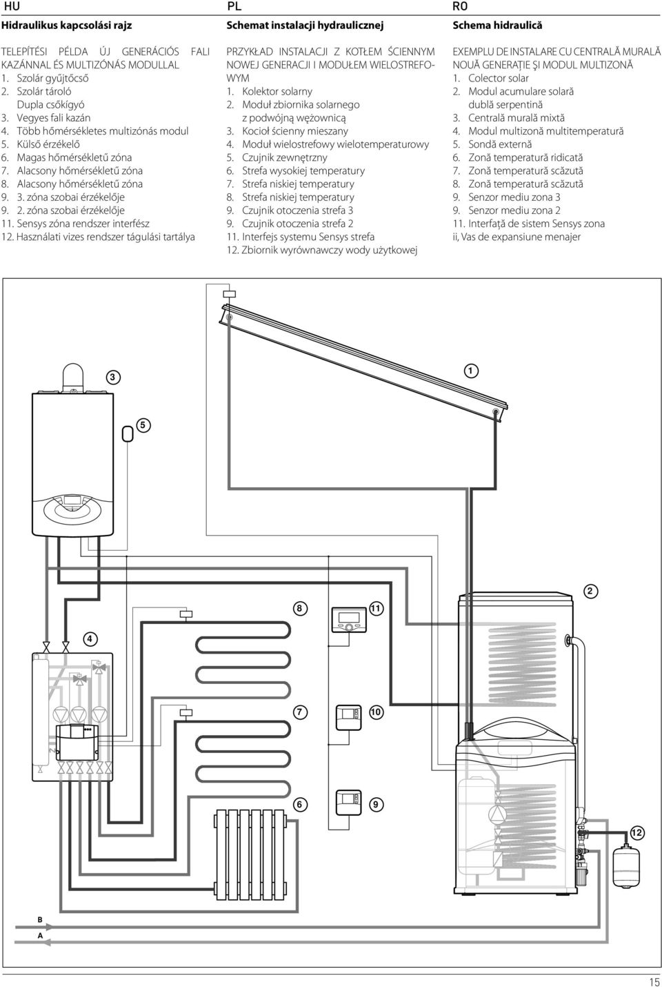 2. zóna szobai érzékelője 11. Sensys zóna rendszer interfész 12. Használati vizes rendszer tágulási tartálya PRZYKŁAD INSTALACJI Z KOTŁEM ŚCIENNYM NOWEJ GENERACJI I MODUŁEM WIELOSTREFO- WYM 1.