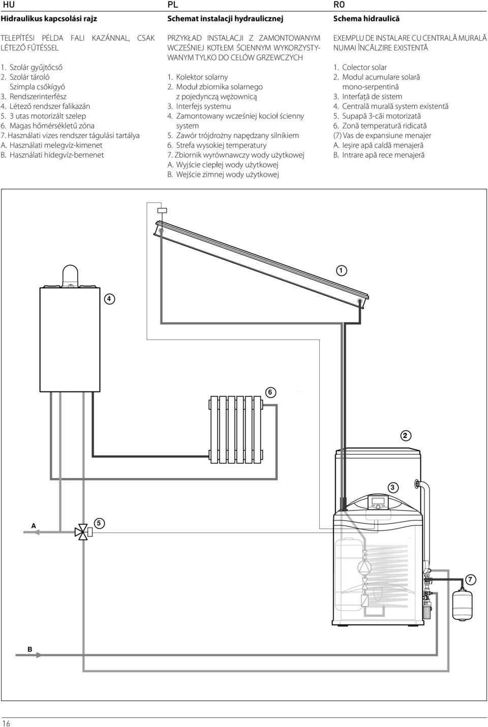 Használati hidegvíz-bemenet PRZYKŁAD INSTALACJI Z ZAMONTOWANYM WCZEŚNIEJ KOTŁEM ŚCIENNYM WYKORZYSTY- WANYM TYLKO DO CELÓW GRZEWCZYCH 1. Kolektor solarny 2.