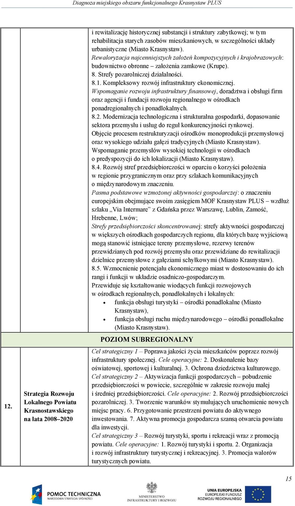 Strefy pozarolniczej działalności. 8.1. Kompleksowy rozwój infrastruktury ekonomicznej.