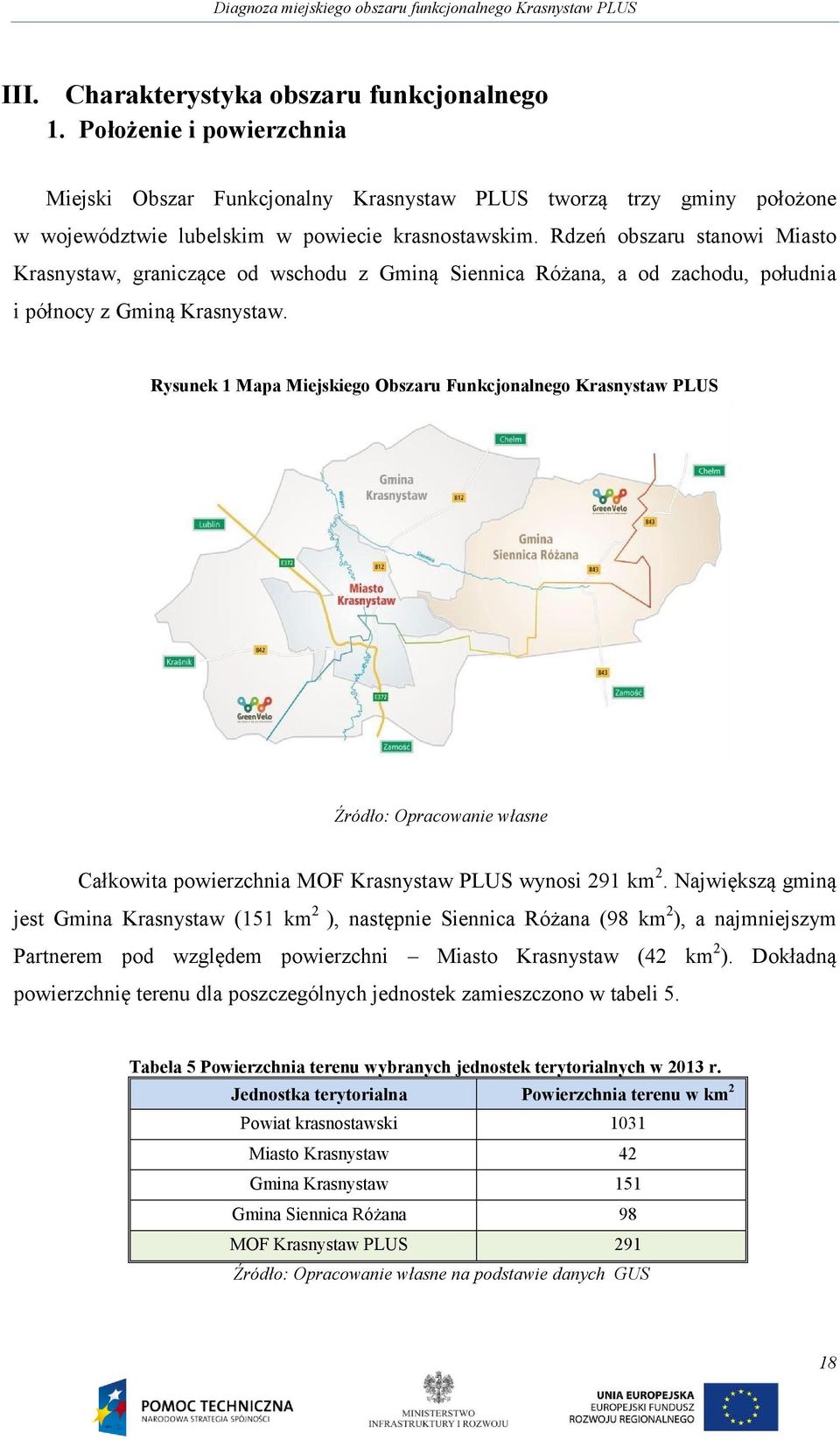 Rysunek 1 Mapa Miejskiego Obszaru Funkcjonalnego Krasnystaw PLUS Źródło: Opracowanie własne Całkowita powierzchnia MOF Krasnystaw PLUS wynosi 291 km 2.