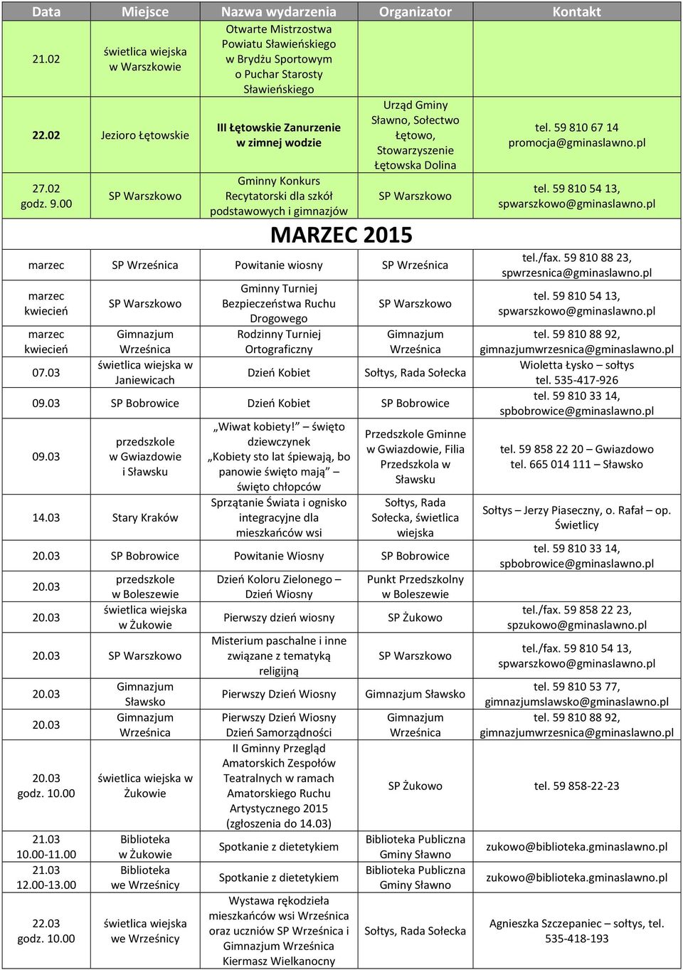 MARZEC 2015, Sołectwo Łętowo, marzec SP Powitanie wiosny SP marzec kwiecień marzec kwiecień 07.