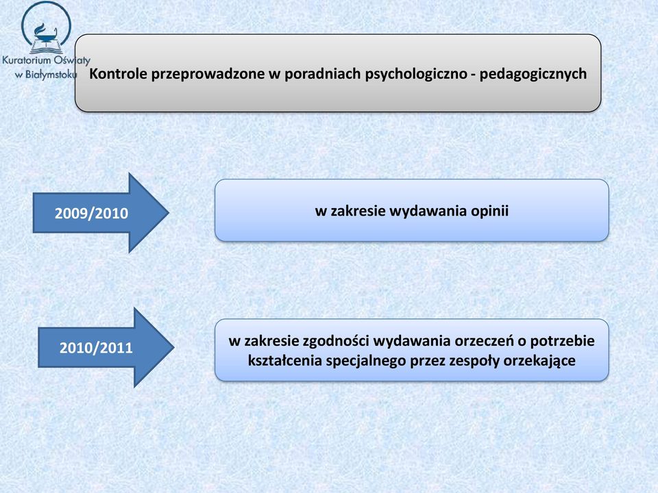 zgodności wydawania orzeczeń o