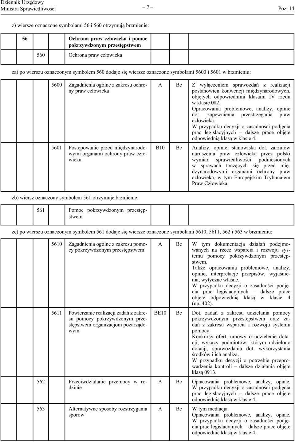konwencji międzynarodowych, objętych odpowiednimi klasami IV rzędu w klasie 082. Opracowania problemowe, analizy, opinie dot. zapewnienia przestrzegania praw człowieka.