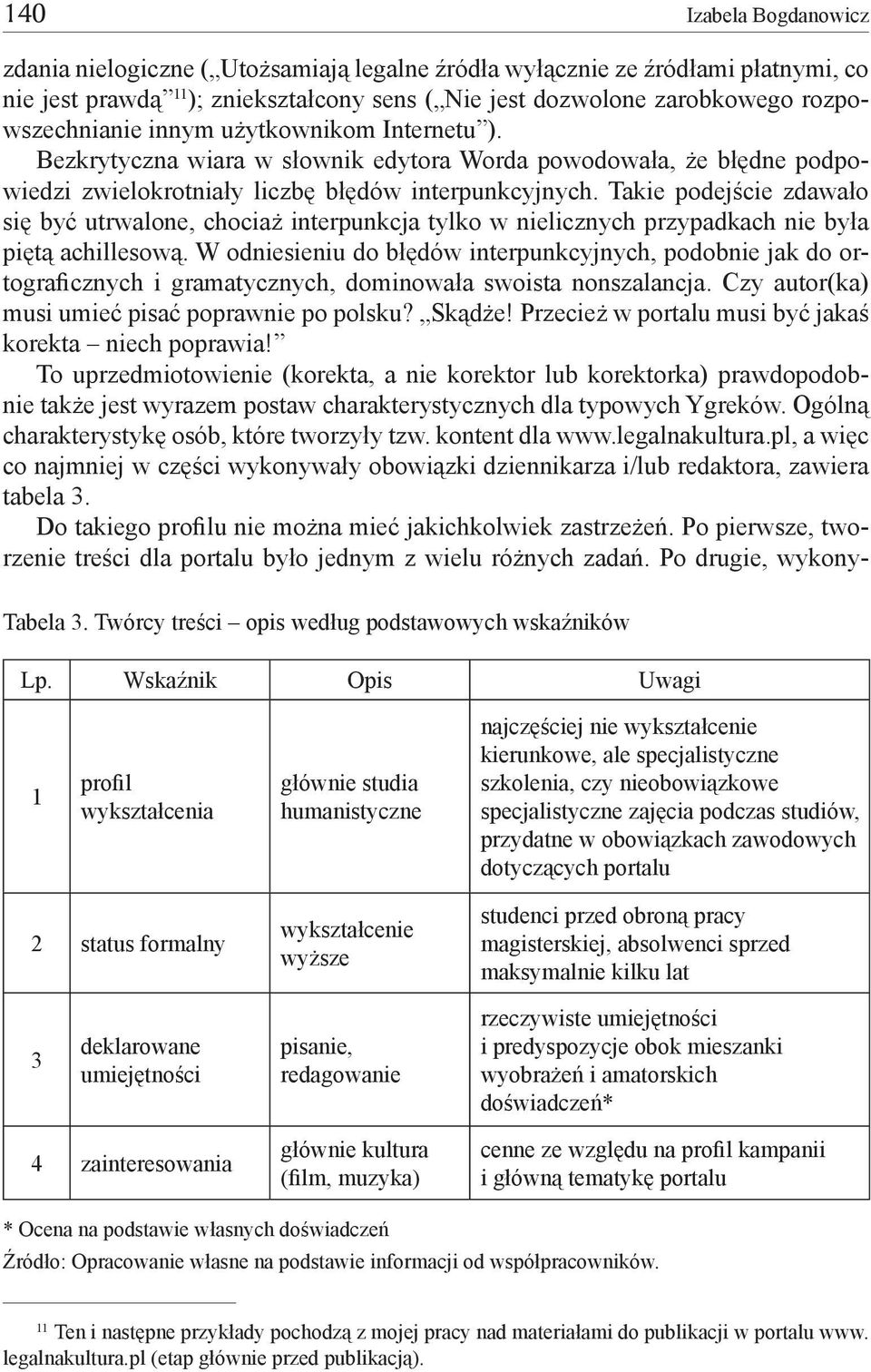 Takie podejście zdawało się być utrwalone, chociaż interpunkcja tylko w nielicznych przypadkach nie była piętą achillesową.