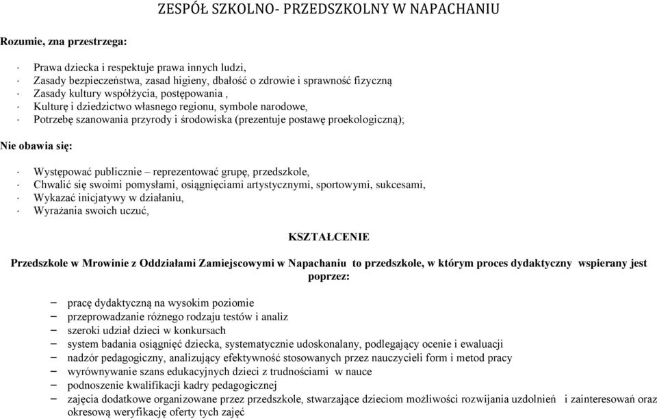 przedszkole, Chwalić się swoimi pomysłami, osiągnięciami artystycznymi, sportowymi, sukcesami, Wykazać inicjatywy w działaniu, Wyrażania swoich uczuć, KSZTAŁCENIE Przedszkole w Mrowinie z Oddziałami