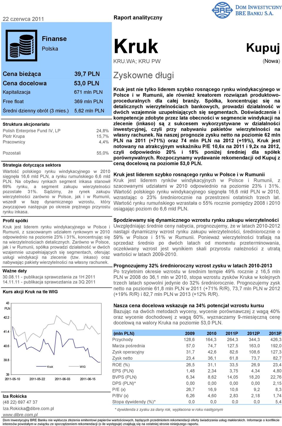 polskiego rynku windykacyjnego w 21 sięgnęła 16,6 mld PLN, a rynku rumuńskiego 6,6 mld PLN. Na obydwu rynkach segment inkasa stanowił 69% rynku, a segment zakupu wierzytelności pozostałe 31%.