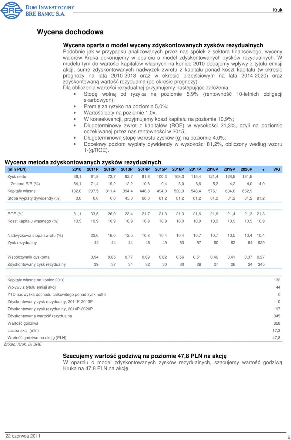 W modelu tym do wartości kapitałów własnych na koniec 21 dodajemy wpływy z tytułu emisji akcji, sumę zdyskontowanych nadwyŝek zwrotu z kapitału ponad koszt kapitału (w okresie prognozy na lata 21-213