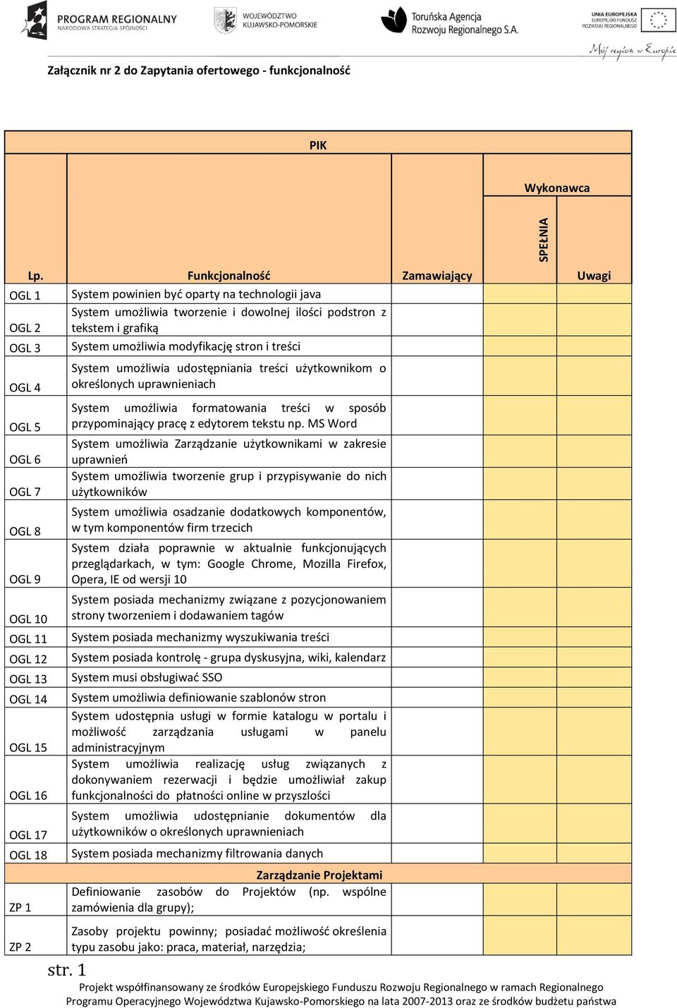 stron i treści OGL 4 OGL 5 OGL 6 OGL 7 OGL 8 OGL 9 OGL 10 OGL 11 OGL 12 OGL 13 OGL 14 OGL 15 OGL 16 OGL 17 OGL 18 ZP 1 ZP 2 System umożliwia udostępniania treści użytkownikom o określonych