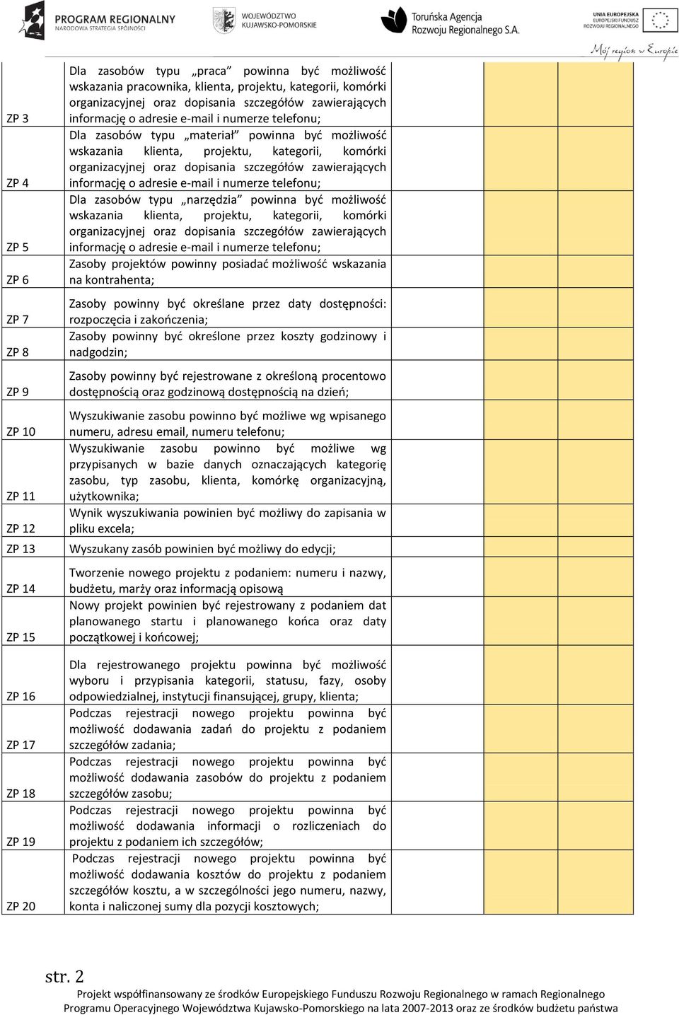 komórki organizacyjnej oraz dopisania szczegółów zawierających informację o adresie e-mail i numerze telefonu; Dla zasobów typu narzędzia powinna byd możliwośd wskazania klienta, projektu, kategorii,