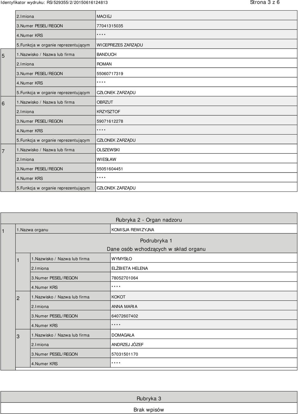 Numer PESEL/REGON 55051604451 CZŁONEK ZARZĄDU Rubryka 2 - Organ nadzoru 1 1.Nazwa organu KOMISJA REWIZYJNA Podrubryka 1 Dane osób wchodzących w skład organu 1 1.