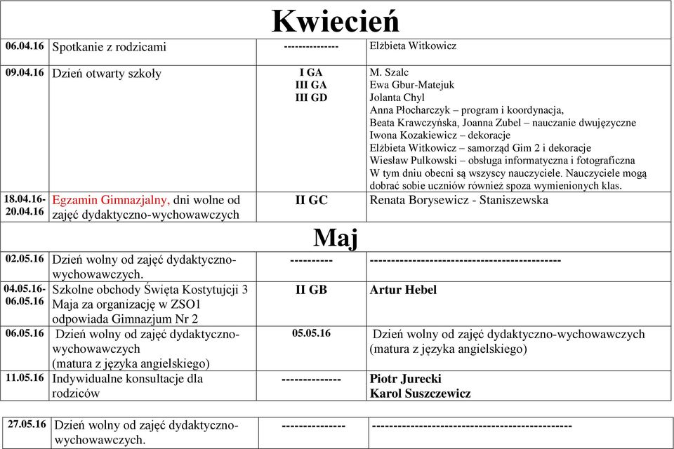 05.16 Indywidualne konsultacje dla rodziców II GC Maj M.