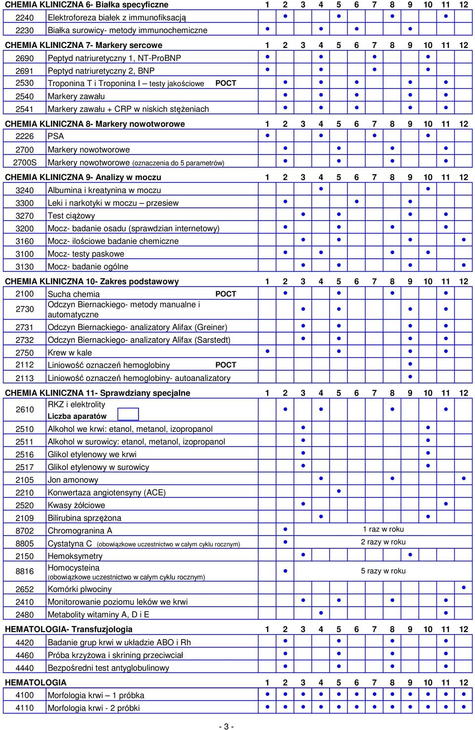 2226 PSA Markery nowotworowe 2700 2700S Markery nowotworowe (oznaczenia do 5 parametrów) CHEMIA KLINICZNA 9- Analizy w moczu 3240 Albumina i kreatynina w moczu 3300 Leki i narkotyki w moczu przesiew