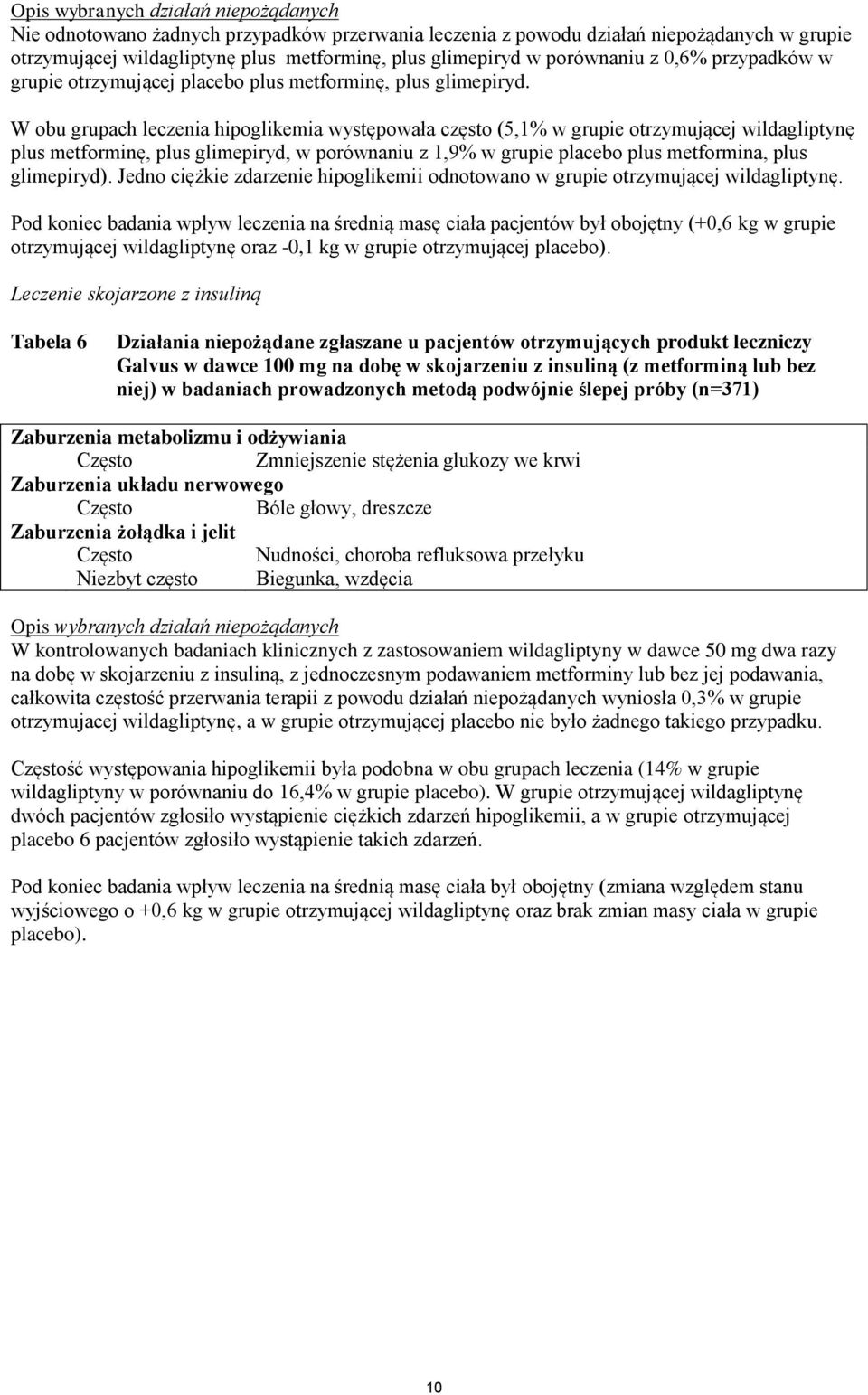 W obu grupach leczenia hipoglikemia występowała często (5,1% w grupie otrzymującej wildagliptynę plus metforminę, plus glimepiryd, w porównaniu z 1,9% w grupie placebo plus metformina, plus