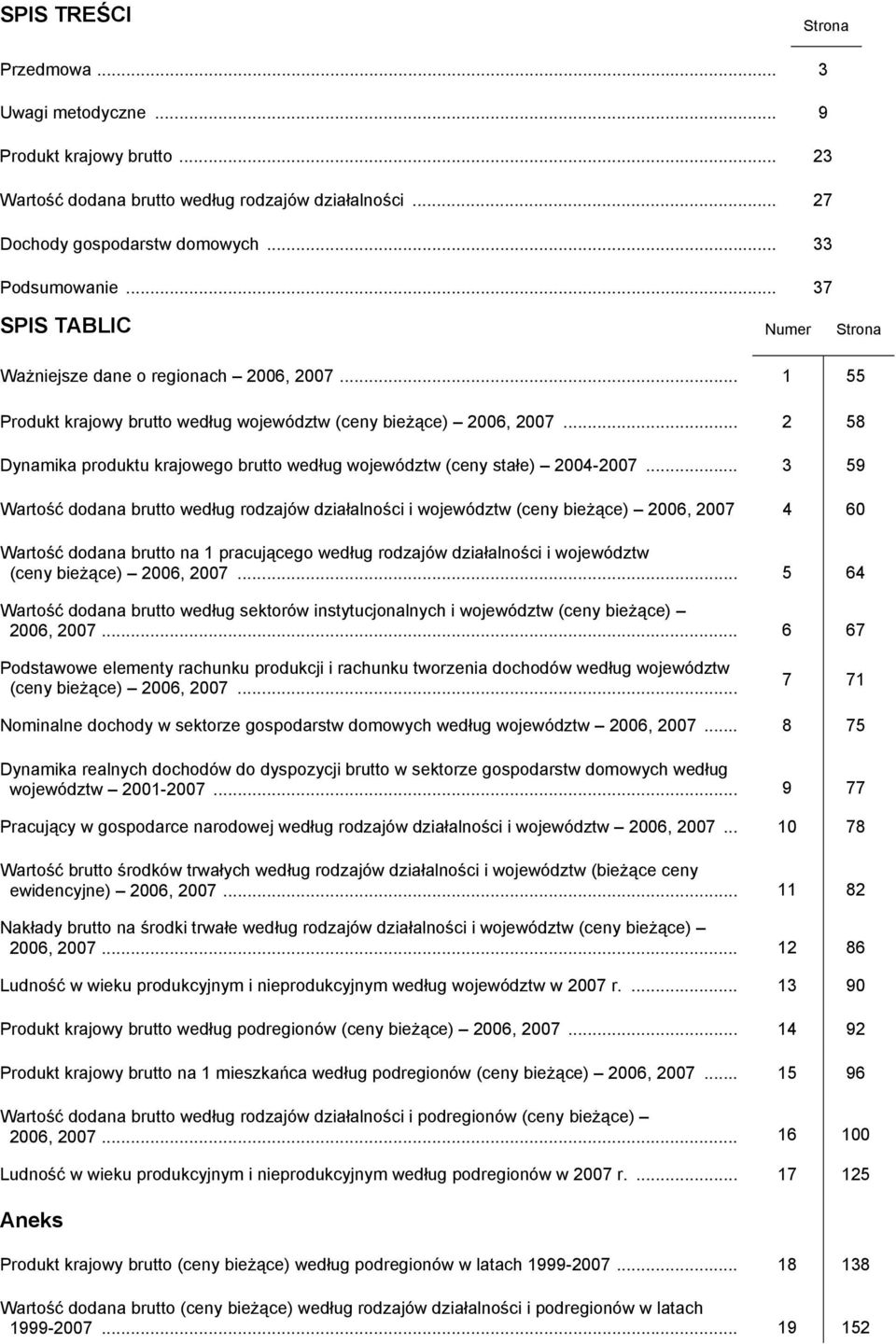 .. 2 58 Dynamika produktu krajowego brutto według województw (ceny stałe) 2004-2007.