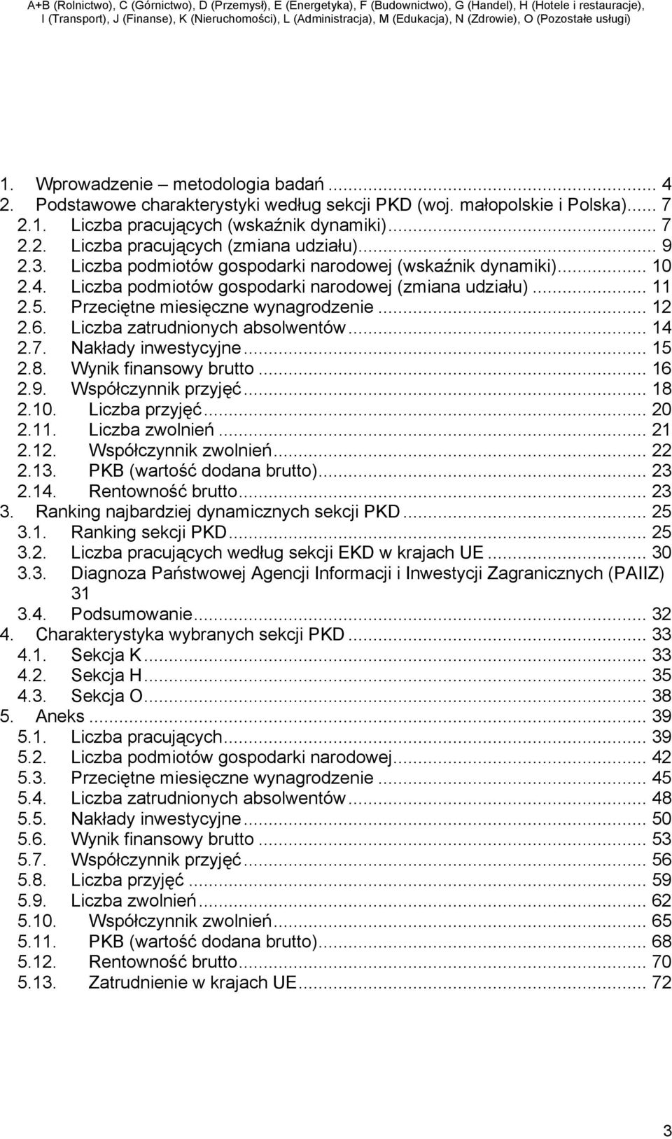 Liczba zatrudnionych absolwentów... 14 2.7. Nakłady inwestycyjne... 15 2.8. Wynik finansowy brutto... 16 2.9. Współczynnik przyjęć... 18 2.10. Liczba przyjęć... 20 2.11. Liczba zwolnień... 21 2.12.