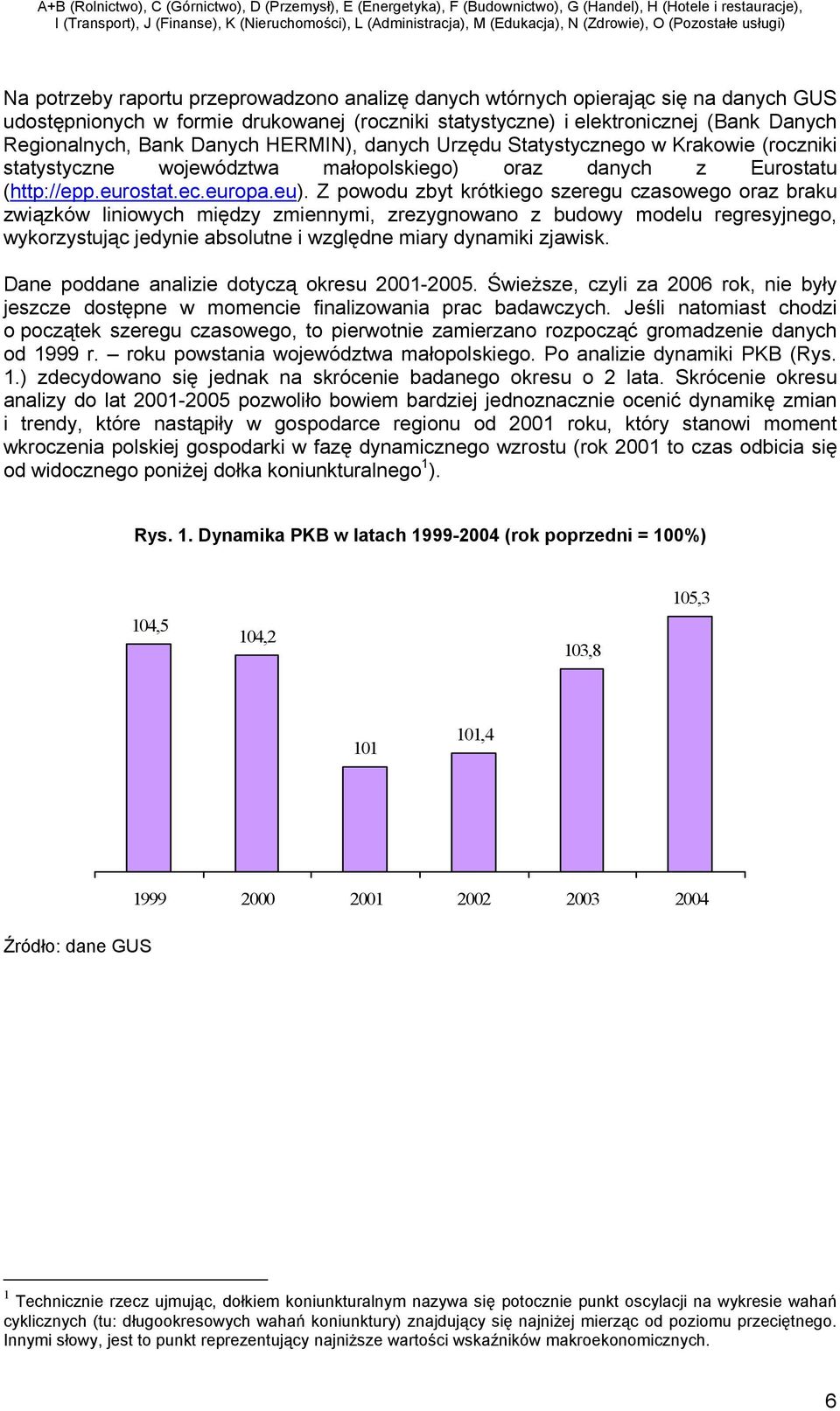 Z powodu zbyt krótkiego szeregu czasowego oraz braku związków liniowych między zmiennymi, zrezygnowano z budowy modelu regresyjnego, wykorzystując jedynie absolutne i względne miary dynamiki zjawisk.