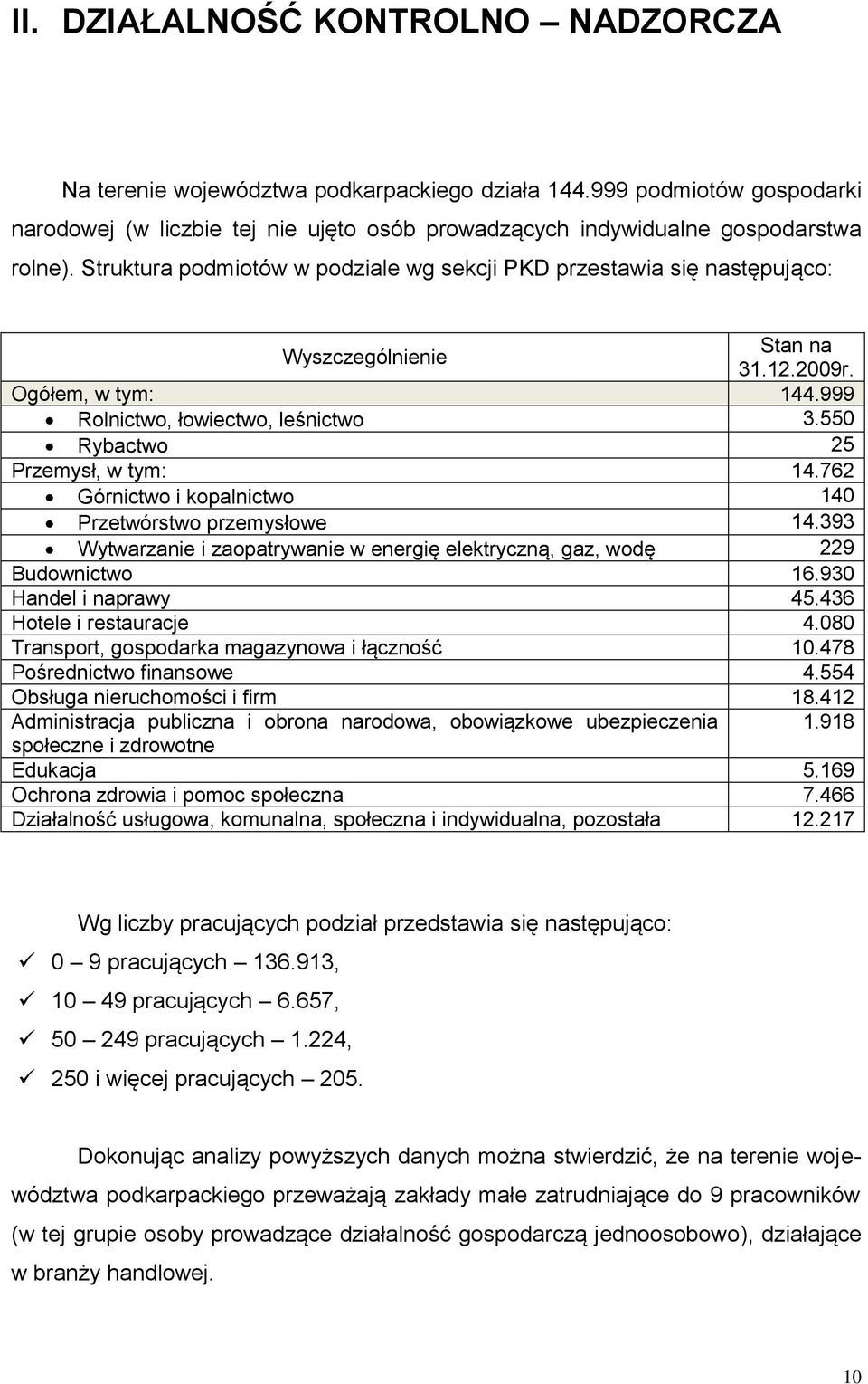 550 Rybactwo 25 Przemysł, w tym: 14.762 Górnictwo i kopalnictwo 140 Przetwórstwo przemysłowe 14.393 Wytwarzanie i zaopatrywanie w energię elektryczną, gaz, wodę 229 Budownictwo 16.