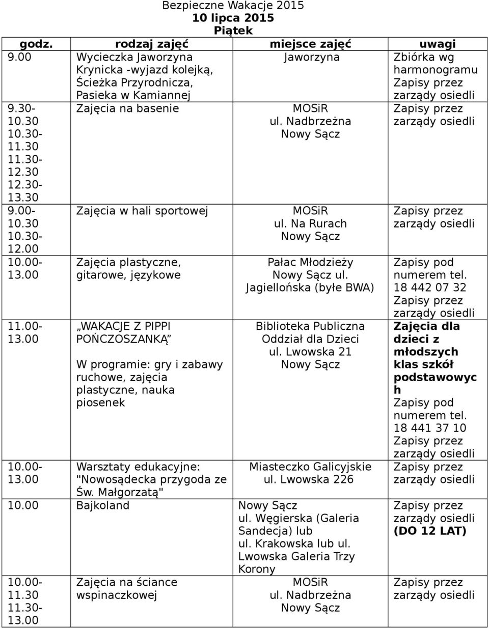 "Nowosądecka przygoda ze Św. Małgorzatą" Jaworzyna ul. Biblioteka Publiczna Oddział dla Dzieci ul. Lwowska 21 Miasteczko Galicyjskie ul. Lwowska 226 10.