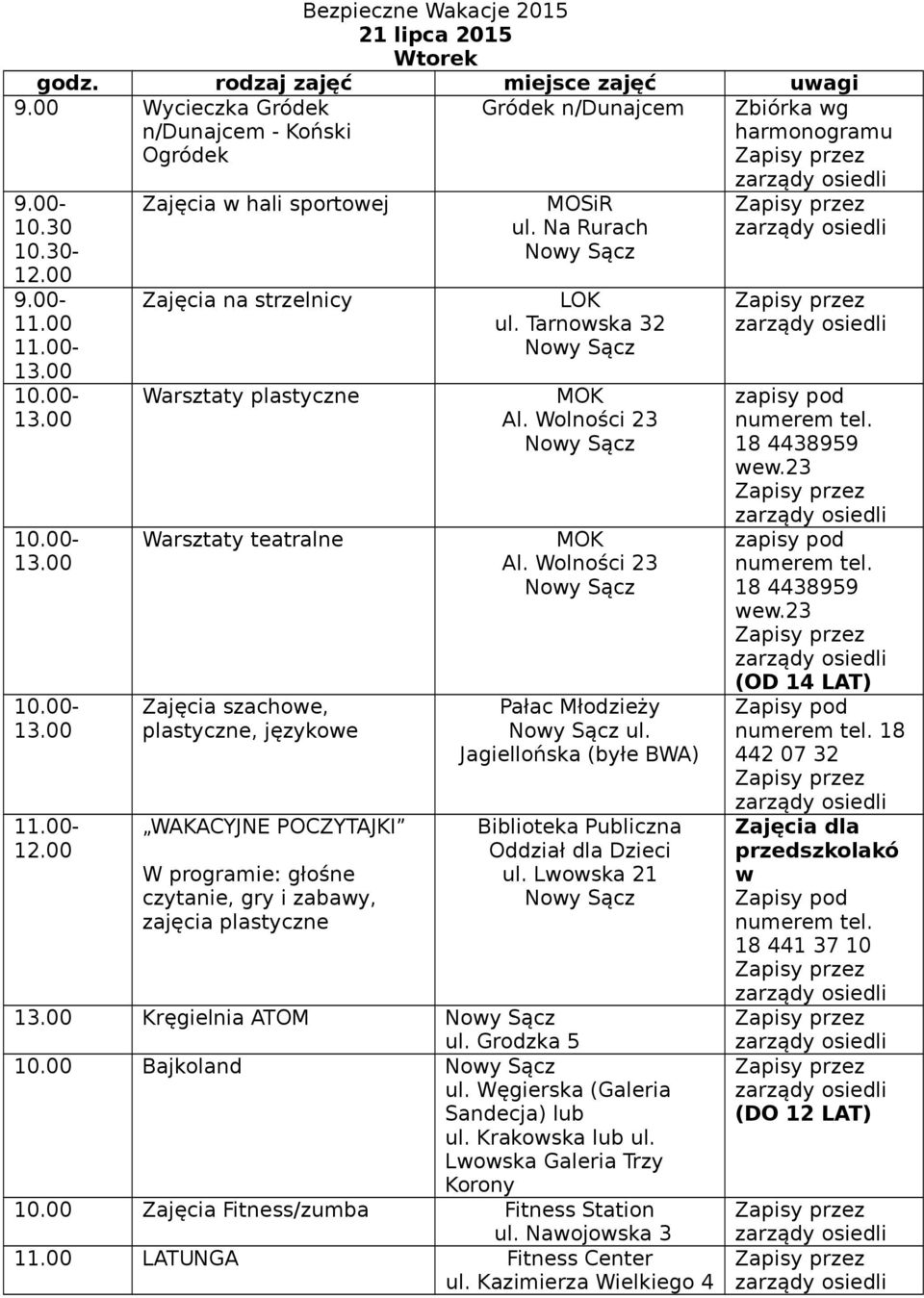 POCZYTAJKI W programie: głośne czytanie, gry i zabawy, zajęcia plastyczne Gródek n/dunajcem LOK ul. Tarnowska 32 ul. Biblioteka Publiczna Oddział dla Dzieci ul.