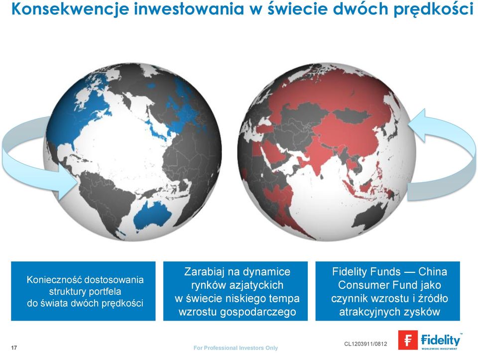 dynamice rynków azjatyckich w świecie niskiego tempa wzrostu