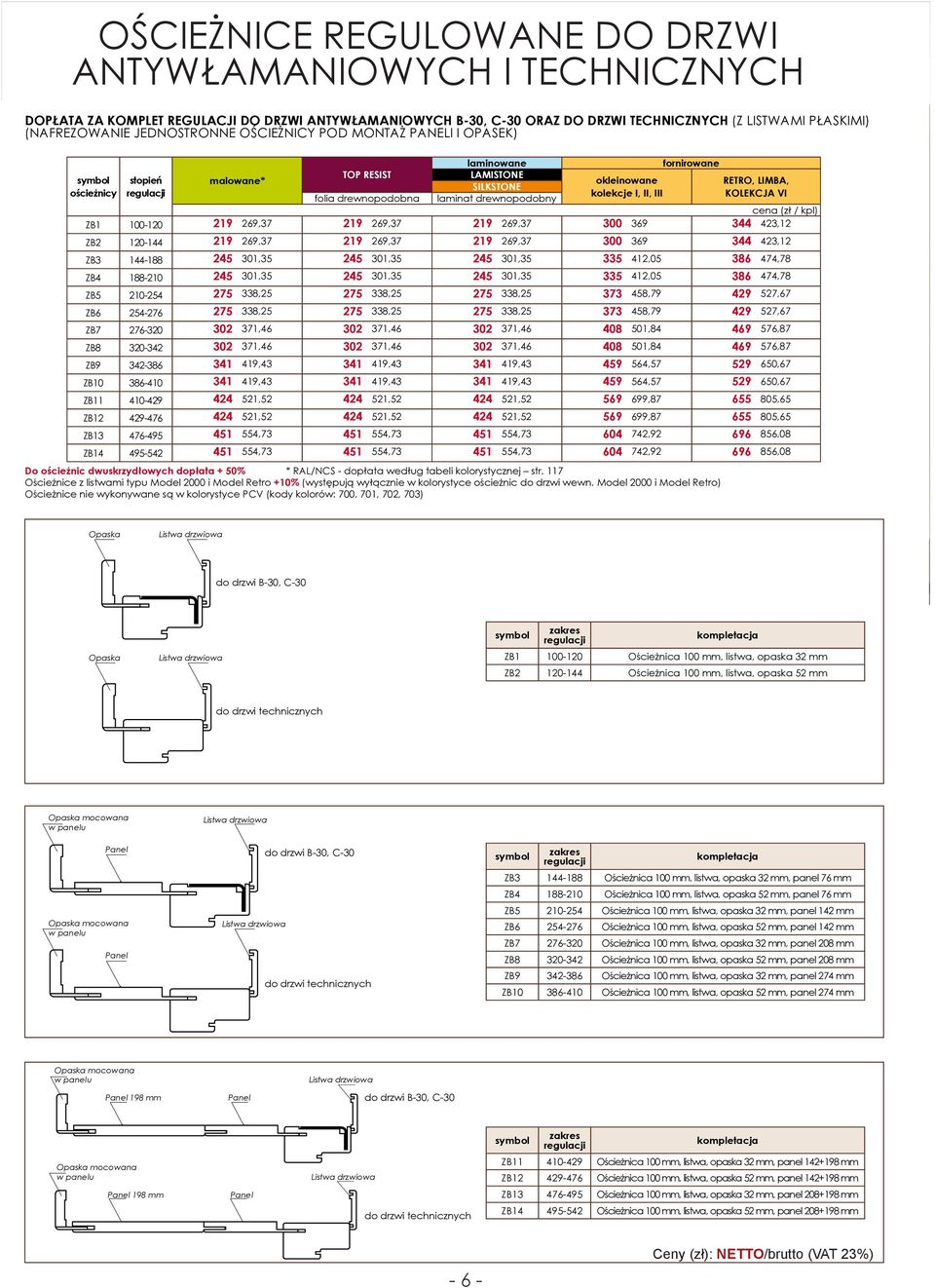 laminat drewnopodobny cena (zł / kpl) ZB1 100-120 219 269,37 219 269,37 219 269,37 300 369 344 423,12 ZB2 120-144 219 269,37 219 269,37 219 269,37 300 369 344 423,12 ZB3 144-188 245 301,35 245 301,35