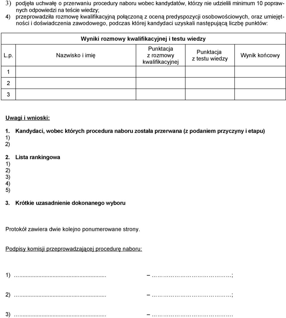 Kandydaci, wobec których procedura naboru została przerwana (z podaniem przyczyny i etapu) 1) 2) 2. Lista rankingowa 1) 2) 3) 4) 5) 3.