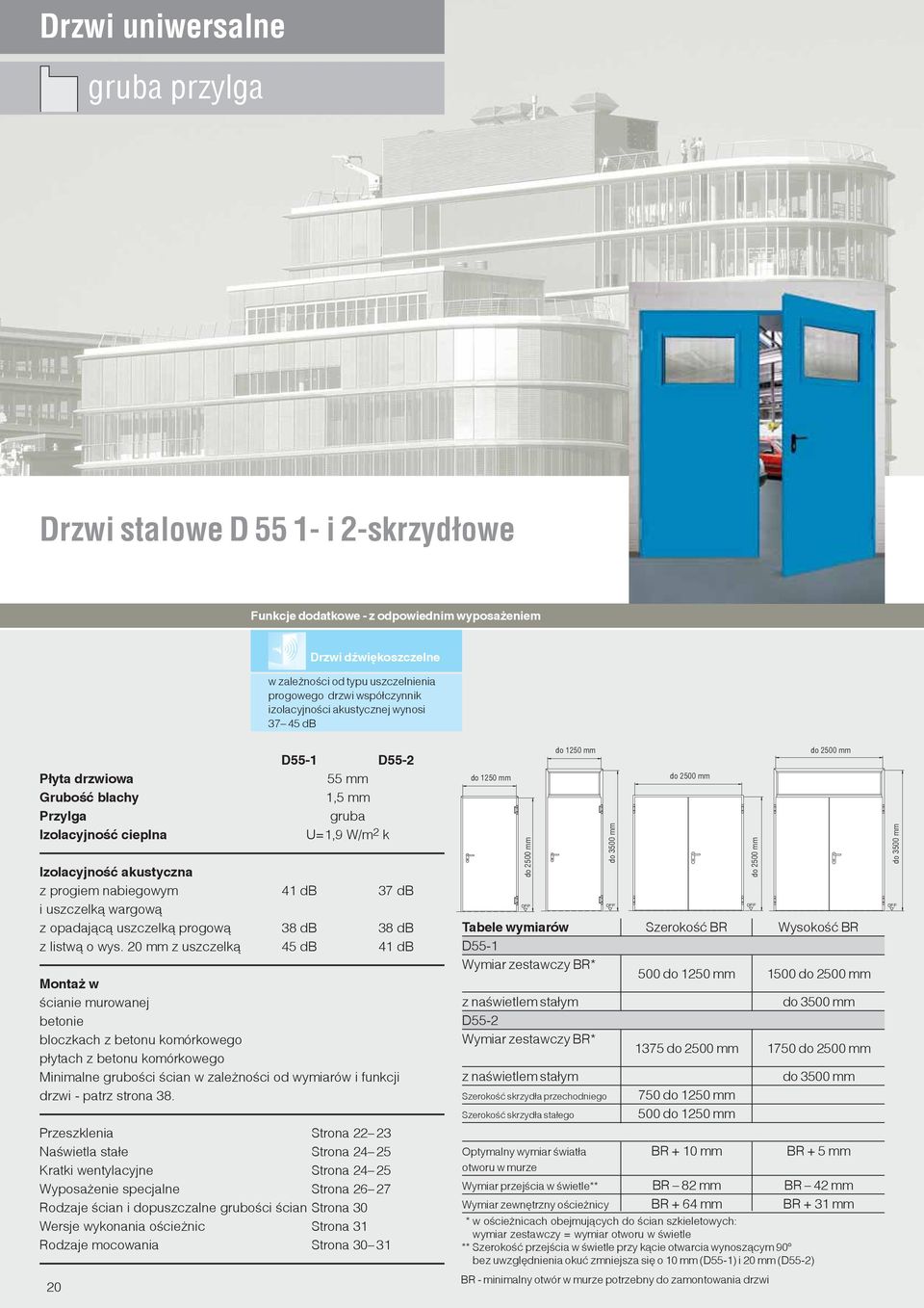 nabiegowym 41 db 37 db i uszczelką wargową z opadającą uszczelką progową 38 db 38 db z listwą o wys.