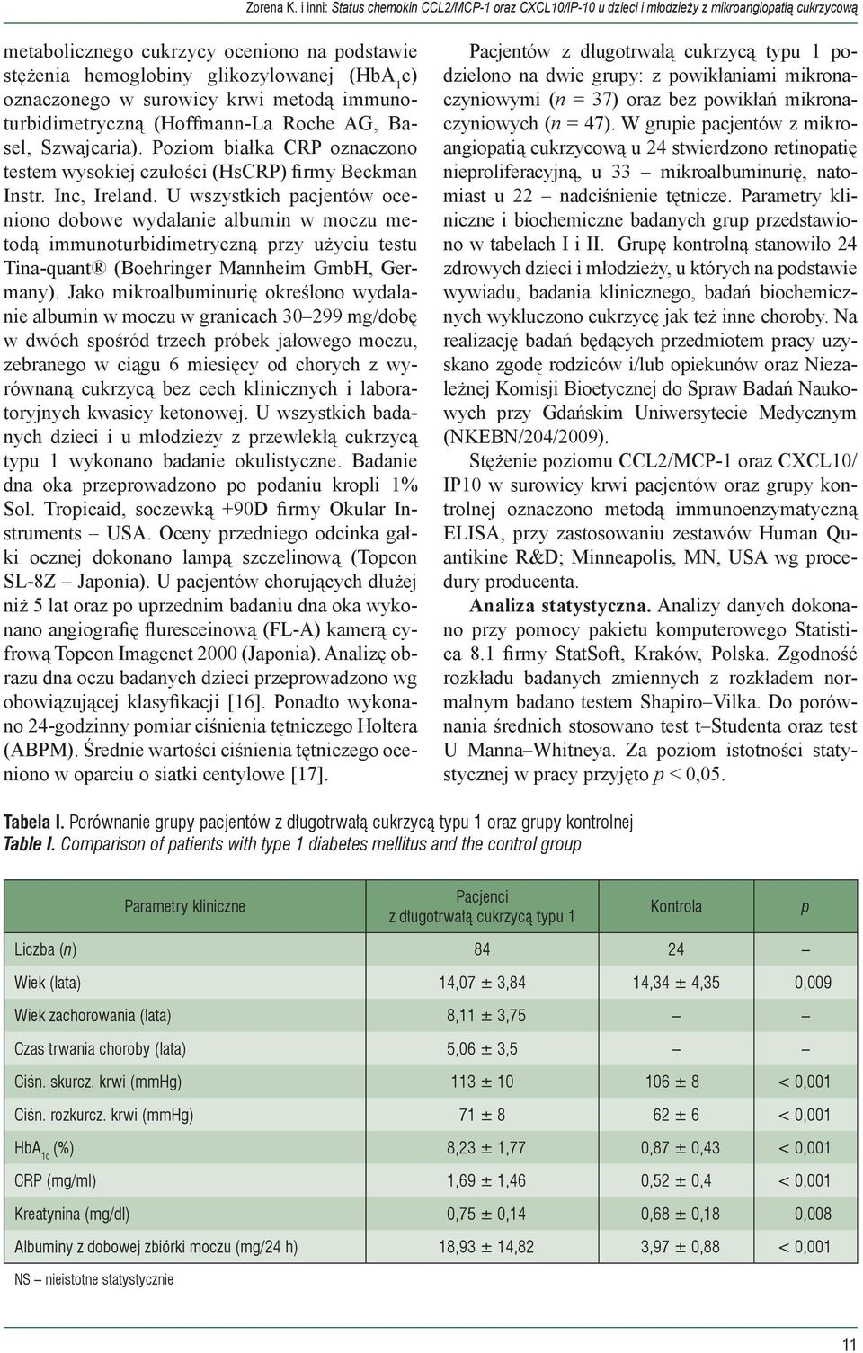 oznaczonego w surowicy krwi metodą immunoturbidimetryczną (Hoffmann-La Roche AG, Basel, Szwajcaria). Poziom białka CRP oznaczono testem wysokiej czułości (HsCRP) firmy Beckman Instr. Inc, Ireland.