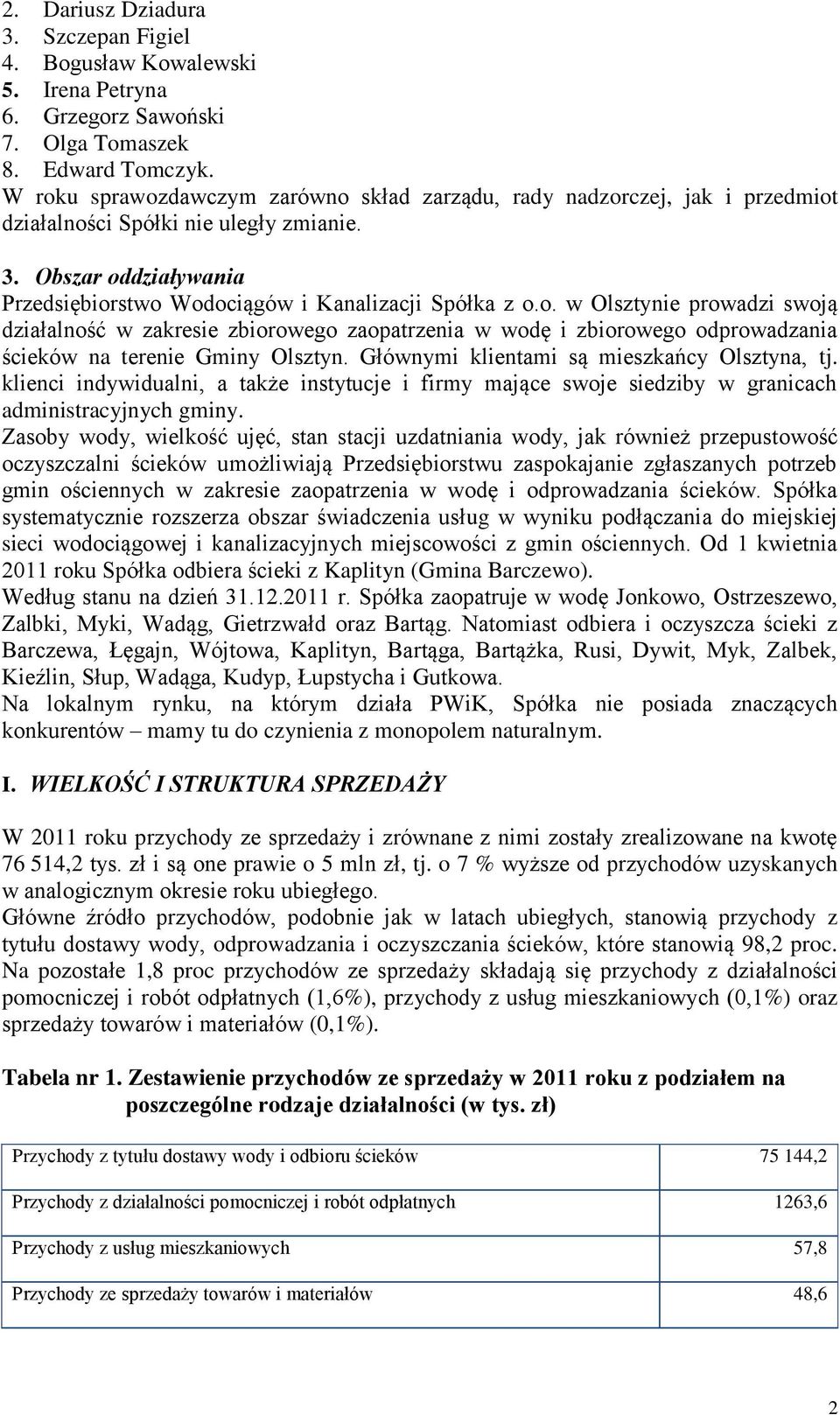 Głównymi klientami są mieszkańcy Olsztyna, tj. klienci indywidualni, a także instytucje i firmy mające swoje siedziby w granicach administracyjnych gminy.