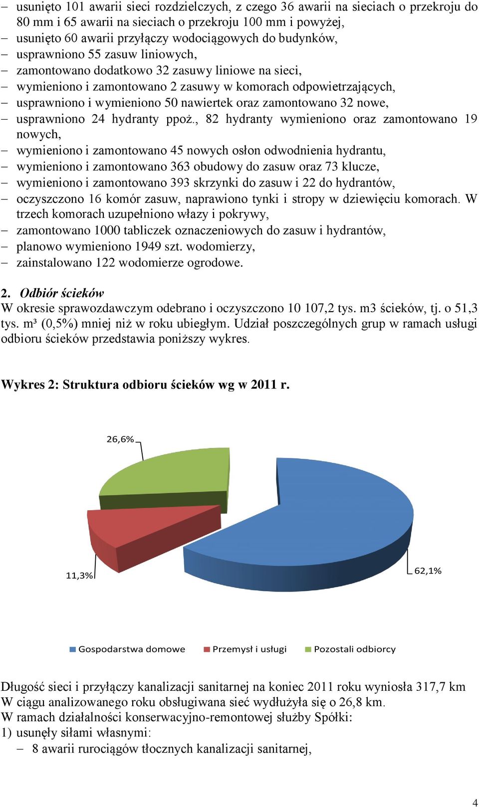 zamontowano 32 nowe, usprawniono 24 hydranty ppoż.