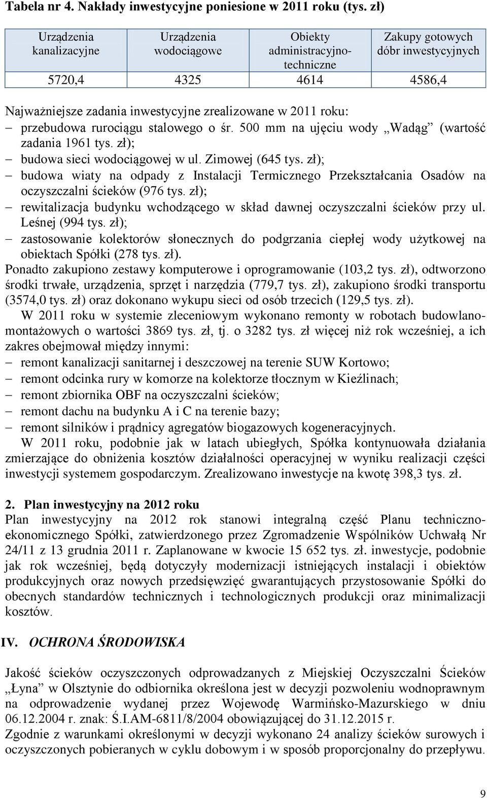 2011 roku: przebudowa rurociągu stalowego o śr. 500 mm na ujęciu wody Wadąg (wartość zadania 1961 tys. zł); budowa sieci wodociągowej w ul. Zimowej (645 tys.