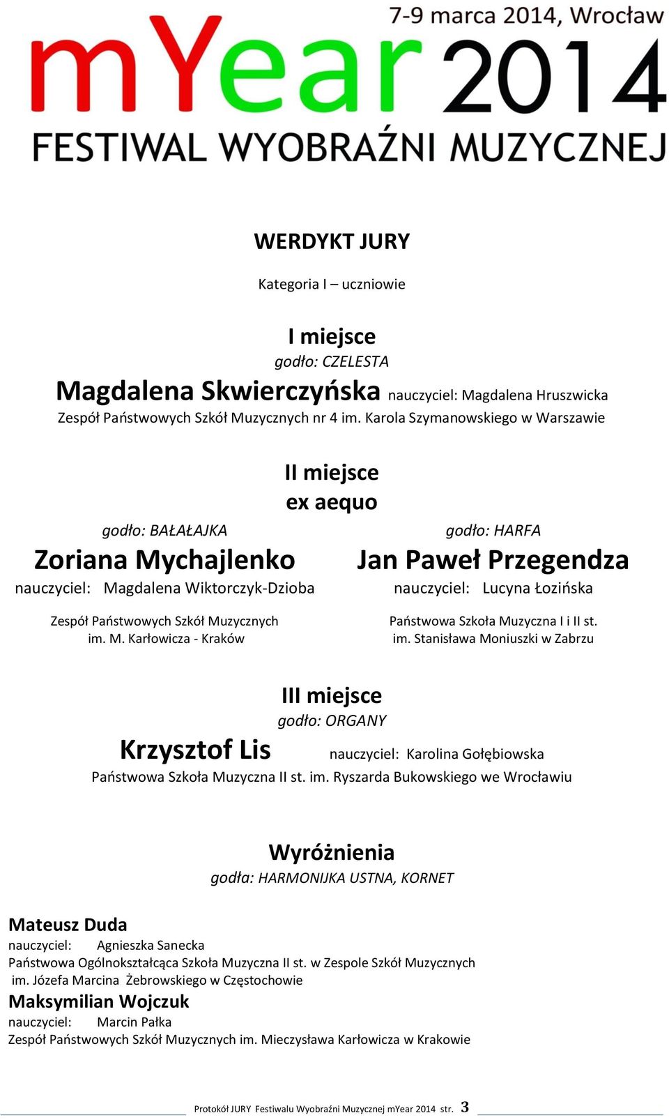 Państwowych Szkół Muzycznych im. M. Karłowicza - Kraków Państwowa Szkoła Muzyczna I i II st. im. Stanisława Moniuszki w Zabrzu Krzysztof Lis III miejsce godło: ORGANY nauczyciel: Karolina Gołębiowska Państwowa Szkoła Muzyczna II st.