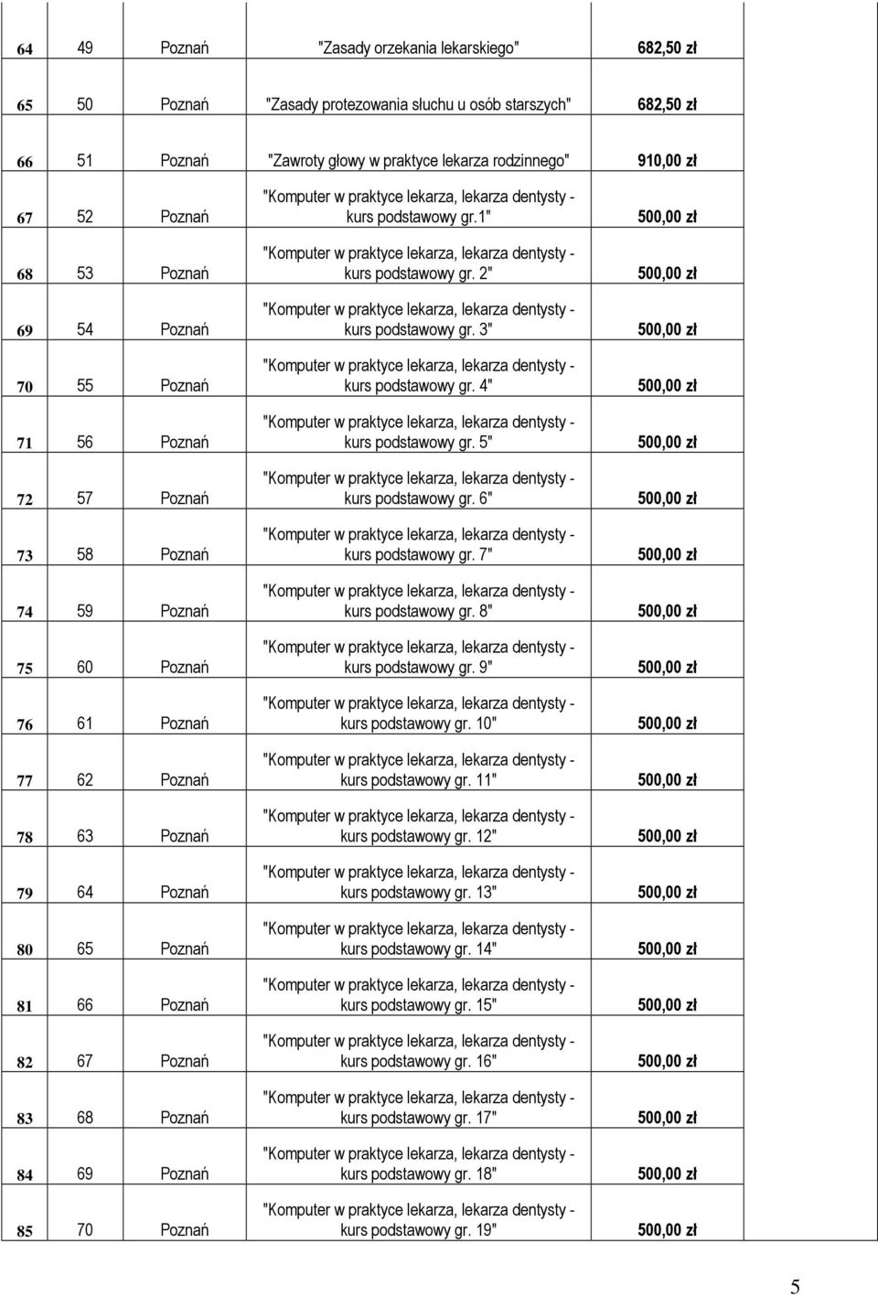 Poznań 83 68 Poznań 84 69 Poznań 85 70 Poznań kurs podstawowy gr.1" kurs podstawowy gr. 2" kurs podstawowy gr. 3" kurs podstawowy gr. 4" kurs podstawowy gr. 5" kurs podstawowy gr.