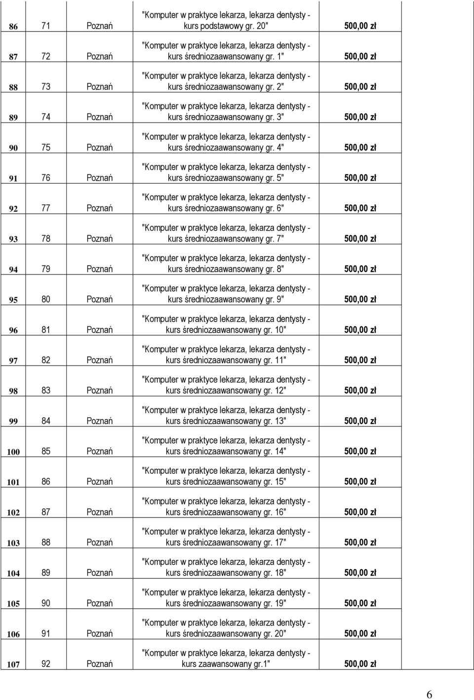 2" kurs średniozaawansowany gr. 3" kurs średniozaawansowany gr. 4" kurs średniozaawansowany gr. 5" kurs średniozaawansowany gr. 6" kurs średniozaawansowany gr. 7" kurs średniozaawansowany gr.