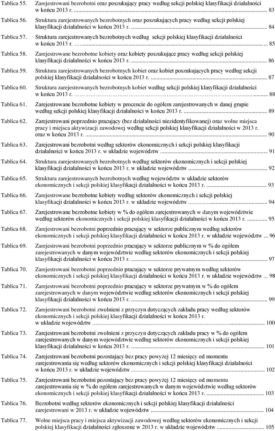 ... 83 Struktura zarejestrowanych bezrobotnych oraz poszukujących pracy według sekcji polskiej klasyfikacji działalności w końcu 2013 r.