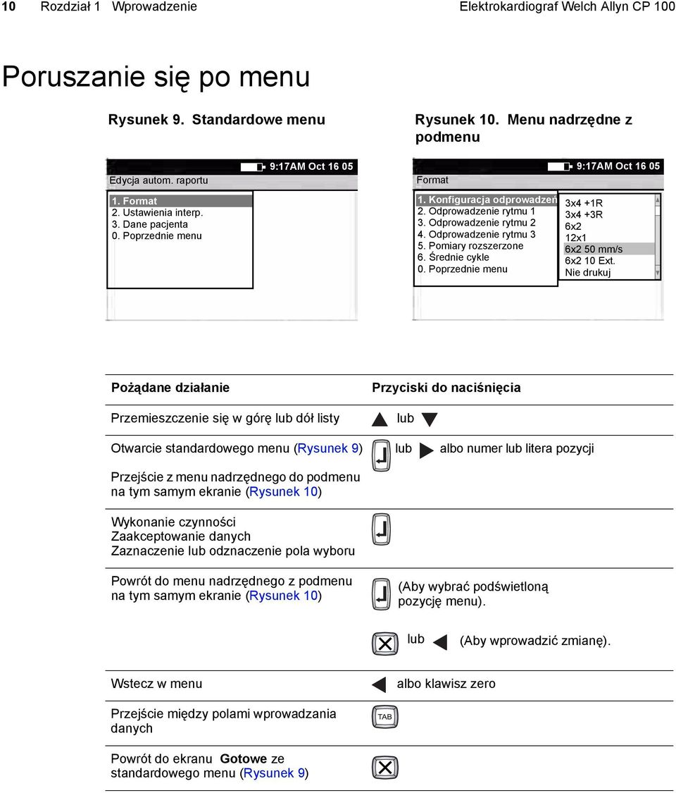 Pomiary rozszerzone 6. Średnie cykle 0. Poprzednie menu 9:17AM Oct 16 05 3x4 +1R 3x4 +3R 6x2 12x1 6x2 50 mm/s 6x2 10 Ext.