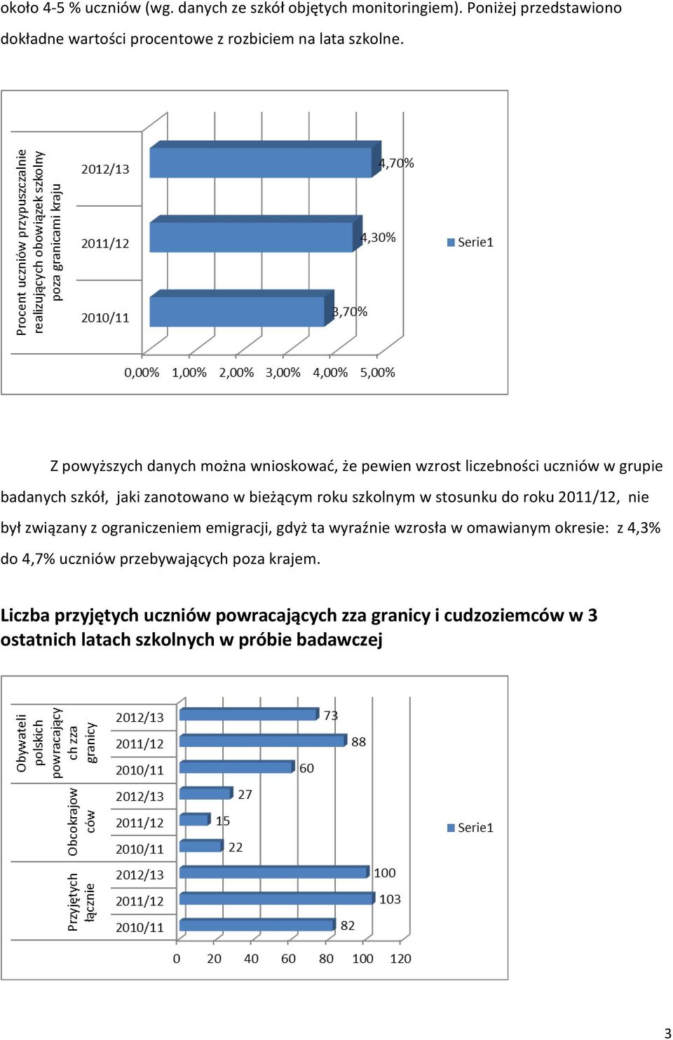 Z powyższych danych można wnioskować, że pewien wzrost liczebności uczniów w grupie badanych szkół, jaki zanotowano w bieżącym roku szkolnym w