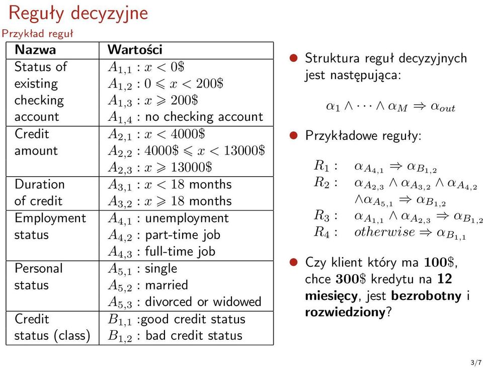 single status A 5,2 : married A 5,3 : divorced or widowed Credit B 1,1 :good credit status status (class) B 1,2 : bad credit status Struktura reguł decyzyjnych jest następująca: α 1 α M α out