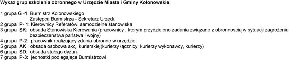 obronnością w sytuacji zagrożenia bezpieczeństwa państwa i wojny) 4 grupa P-2: pracownik realizujący zdania obronne w urzędzie 5 grupa AK :