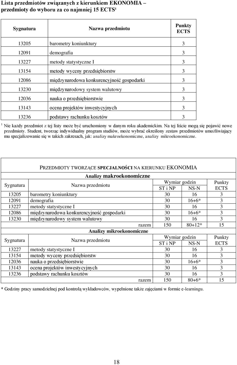 12036 nauka o przedsiębiorstwie 3 13143 ocena projektów inwestycyjnych 3 13236 podstawy rachunku kosztów 3 1 Nie każdy przedmiot z tej listy może być uruchomiony w danym roku akademickim.