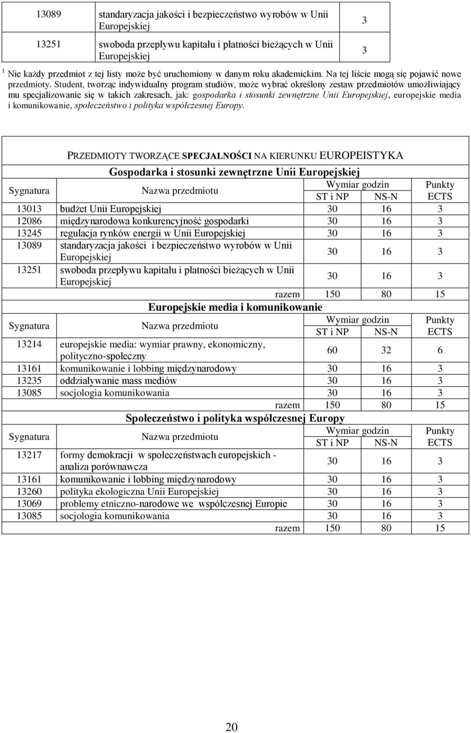 Student, tworząc indywidualny program studiów, może wybrać określony zestaw przedmiotów umożliwiający mu specjalizowanie się w takich zakresach, jak: gospodarka i stosunki zewnętrzne Unii