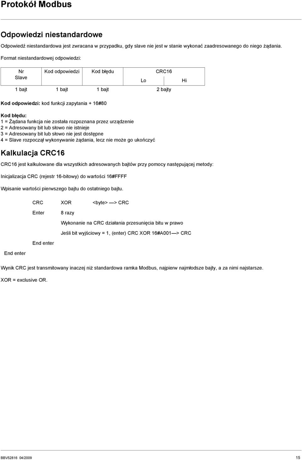 rozpoznana przez urządzenie 2 = Adresowany bit lub słowo nie istnieje 3 = Adresowany bit lub słowo nie jest dostępne 4 = Slave rozpoczął wykonywanie żądania, lecz nie może go ukończyć Kalkulacja CC16