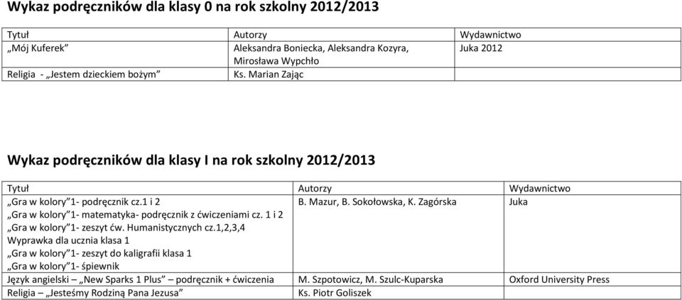 Zagórska Juka Gra w kolory 1- matematyka- podręcznik z mi cz. 1 i 2 Gra w kolory 1- zeszyt ćw. Humanistycznych cz.